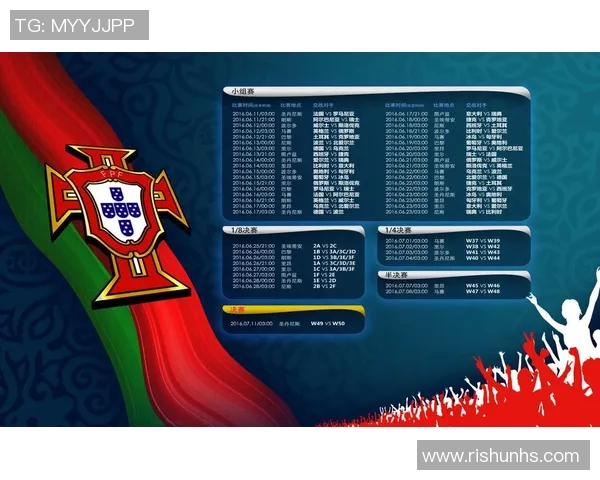 2016欧洲杯赛程及各场比赛的当地时间详细介绍